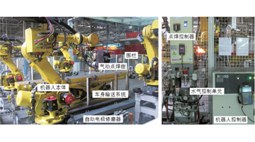 一文看懂機(jī)器人焊接技術(shù)在汽車(chē)行業(yè)的應(yīng)用